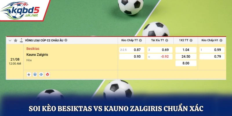 Soi kèo Besiktas vs Kauno Zalgiris chuẩn xác từ bảng kèo nhà cái