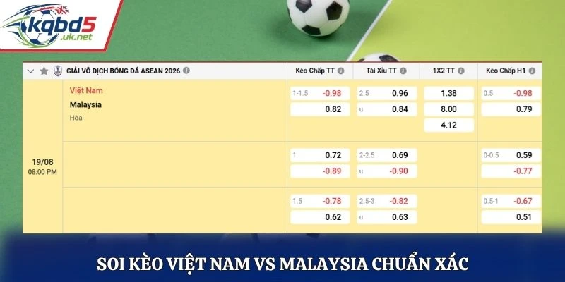 Soi kèo Việt Nam vs Malaysia chuẩn xác